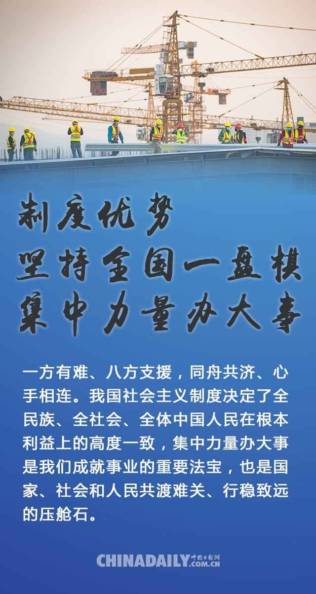 中国抗疫必胜,我们的信心从这里来