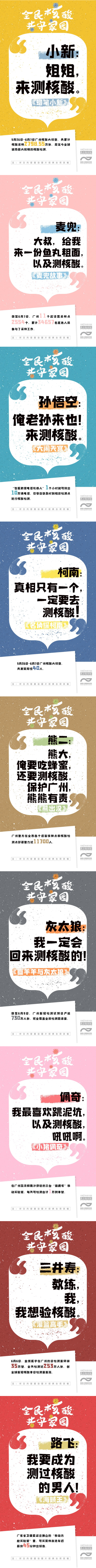如果灰太狼、麦兜也参加防疫,会有怎样的核酸觉悟?